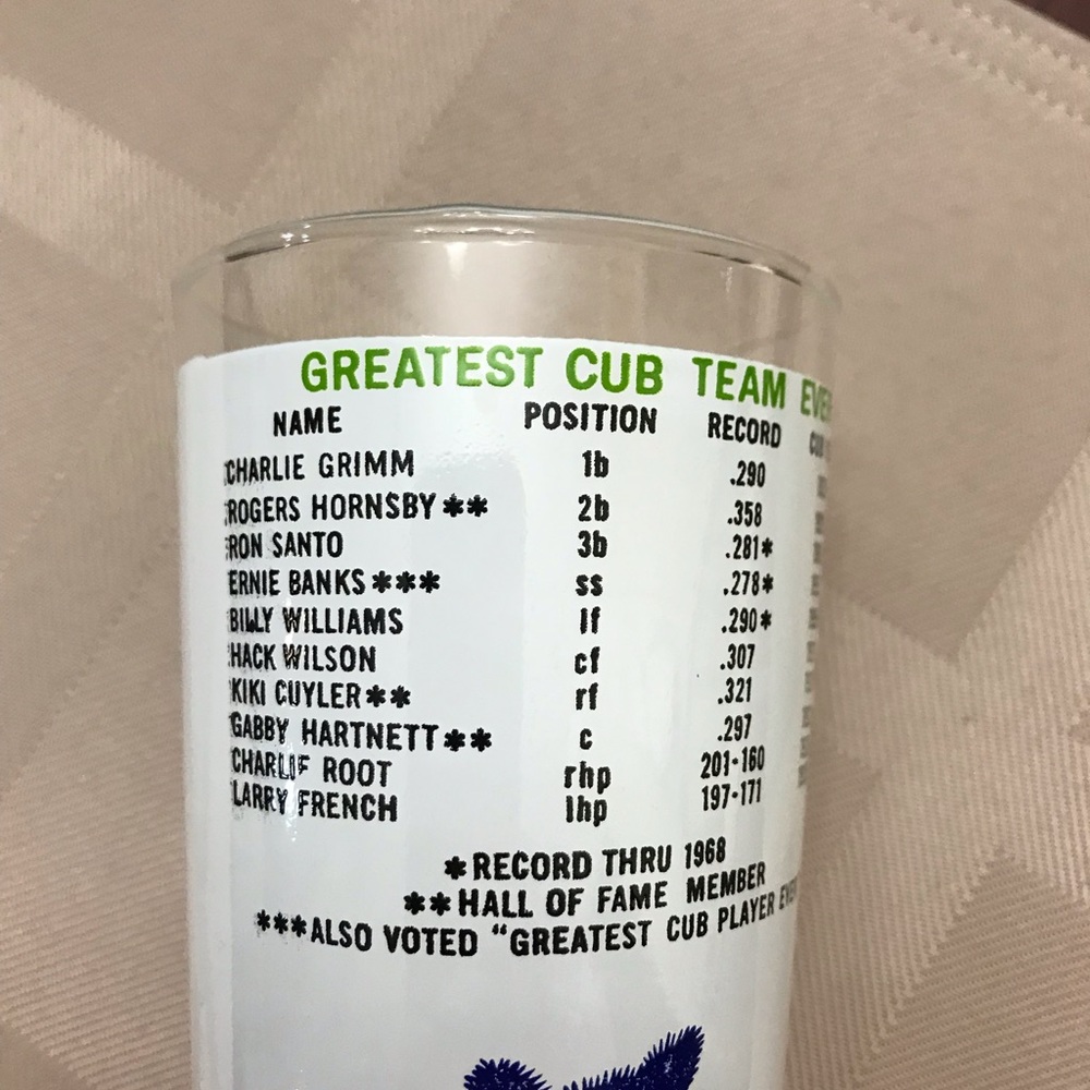 1969 Wrigley Field Chicago Cubs 5" Glass Greatest Cubs Team Ever MLB. - Picture 9 of 10